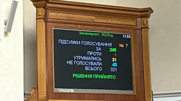 Рада розпочала врегулювання ринку криптовалют